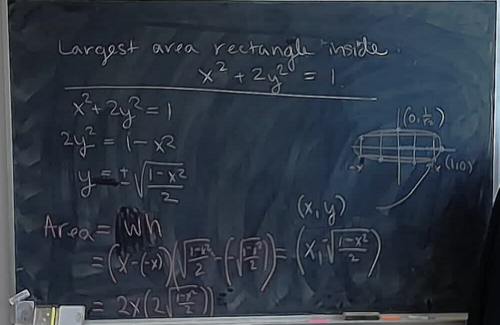 Largest Rectangle in Ellipse A photo of a whiteboard titled: Largest Rectangle in Ellipse