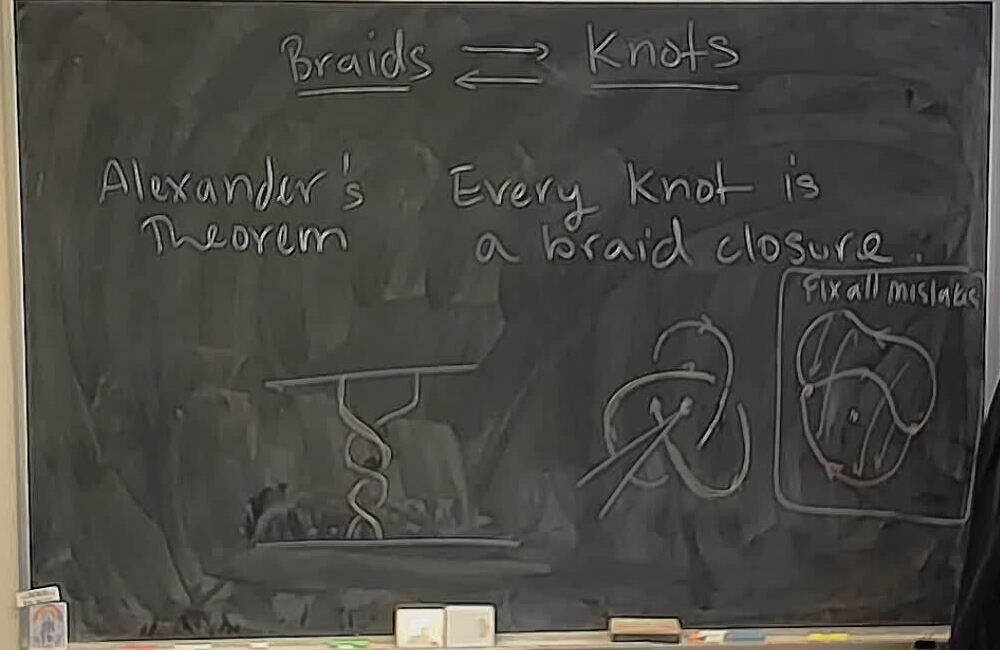 Alexander's Theorem A photo of a whiteboard titled: Alexander’s Theorem