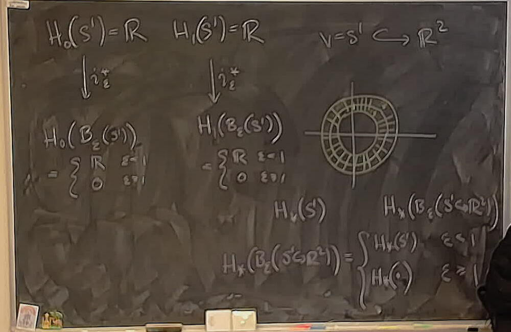 Filling Radius and Induced Map on Homology A photo of a whiteboard titled: Filling Radius and Induced Map on Homology