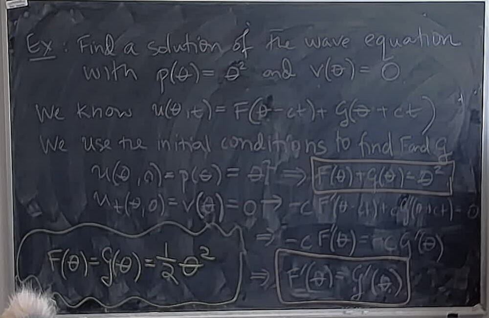 Solution of Wave Equation with Particular Initial Confitions A photo of a whiteboard titled: Solution of Wave Equation with Particular Initial Confitions
