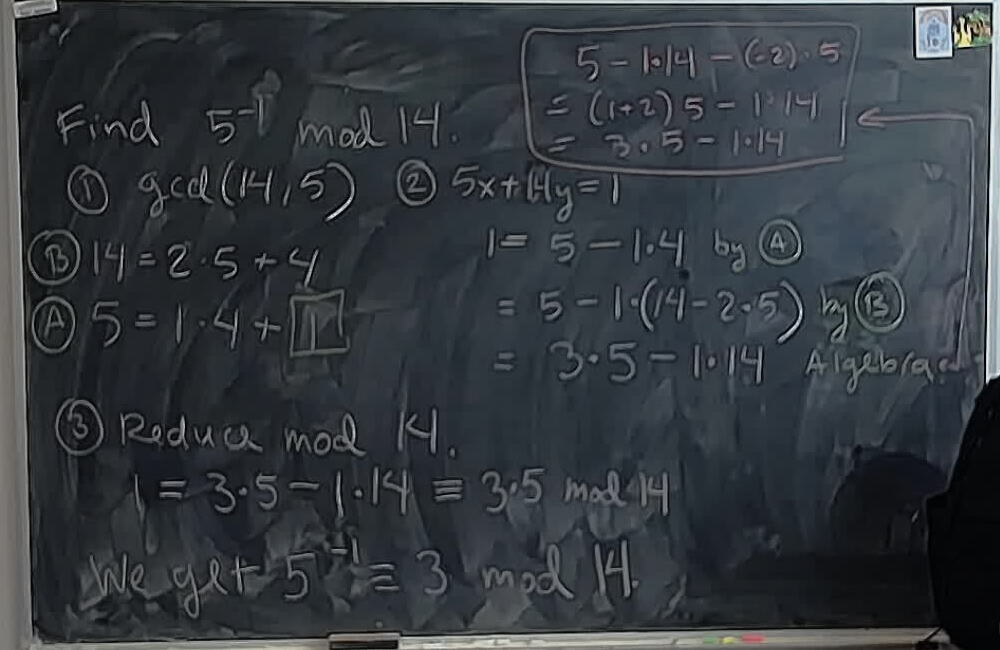 Finding the inverse of 5 mod 14 A photo of a whiteboard titled: Finding the inverse of 5 mod 14