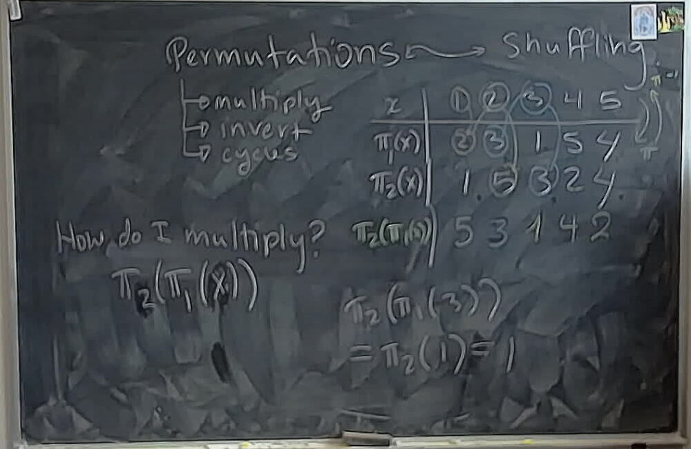 Calculating Permutations A photo of a whiteboard titled: Calculating Permutations