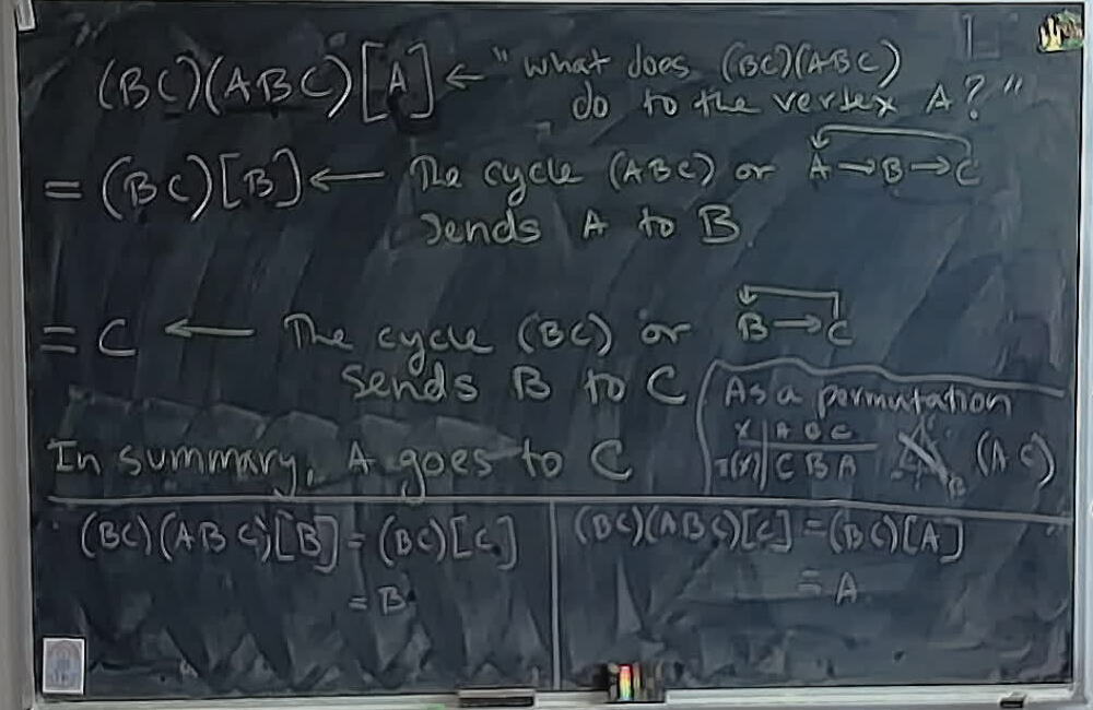 Calculating a Product of Cycles A photo of a whiteboard titled: Calculating a Product of Cycles