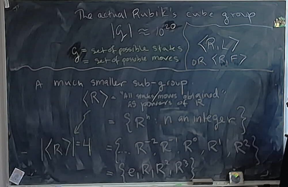 Rubik's Cubes and Groups (Part 2) A photo of a whiteboard titled: Rubik’s Cubes and Groups (Part 2)