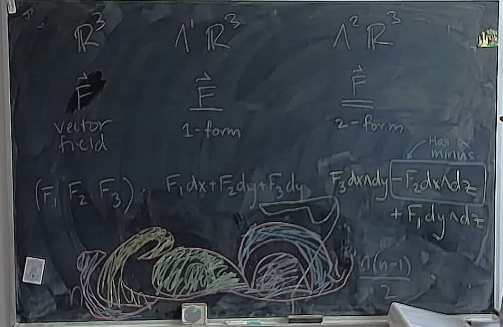 Mira Doodles A photo of a whiteboard titled: Mira Doodles