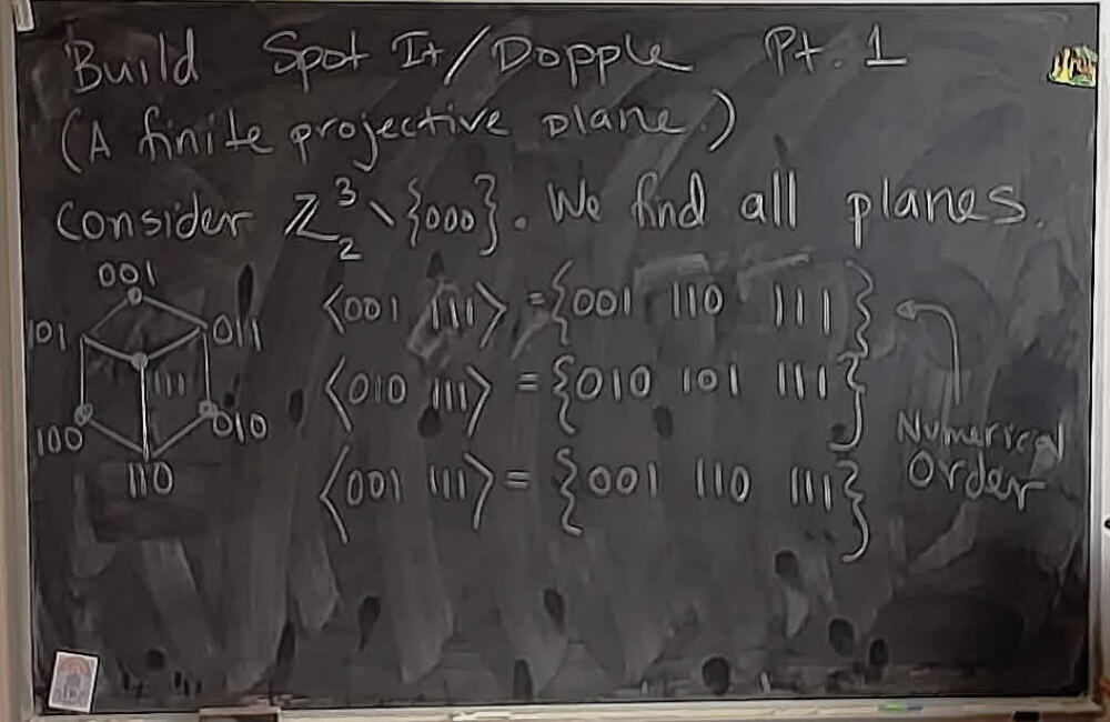 Build Spot-It (Part 1) A photo of a whiteboard titled: Build Spot-It (Part 1)