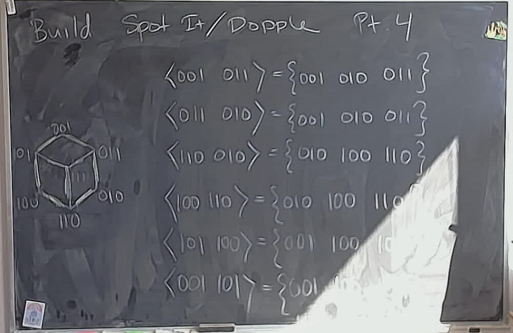 Build Spot-In (Part 4) A photo of a whiteboard titled: Build Spot-In (Part 4)