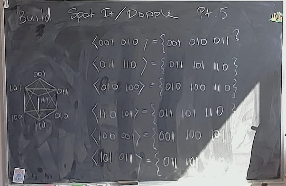 Build Spot-In (Part 5) A photo of a whiteboard titled: Build Spot-In (Part 5)