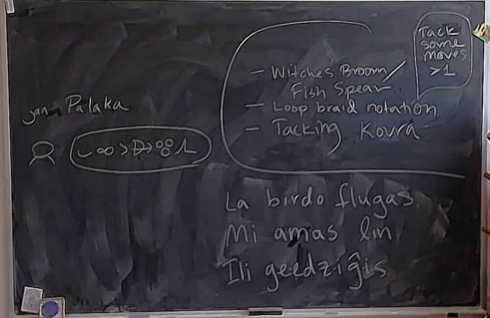 Toki Pona: jan palaka / Workshop Outline A photo of a whiteboard titled: Toki Pona: jan palaka / Workshop Outline
