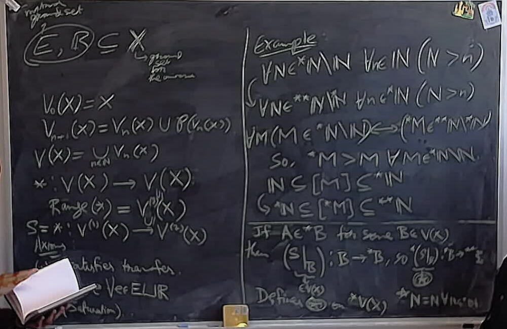 Iterated Non-Standard Extension A photo of a whiteboard titled: Iterated Non-Standard Extension
