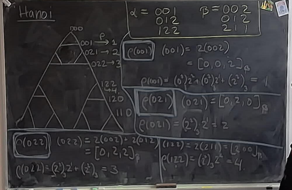 Hanoi: Rho Calculations Continued A photo of a whiteboard titled: Hanoi: Rho Calculations Continued