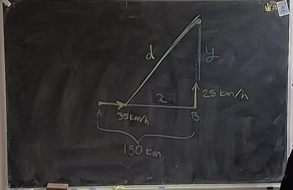 A29 HW5 Q5 Diagram A photo of a whiteboard titled: A29 HW5 Q5 Diagram