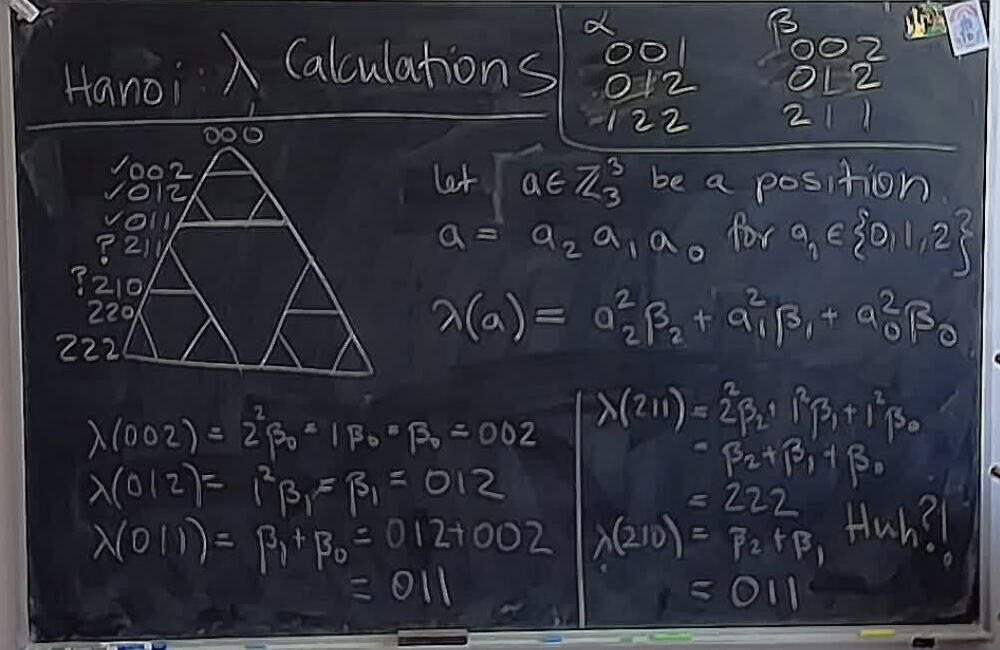Hanoi: Lambda Calculations A photo of a whiteboard titled: Hanoi: Lambda Calculations