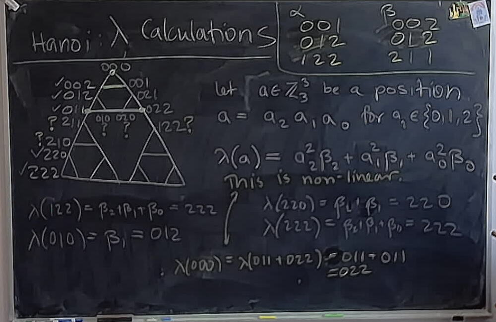 Hanoi: Further Lambda Calculations A photo of a whiteboard titled: Hanoi: Further Lambda Calculations