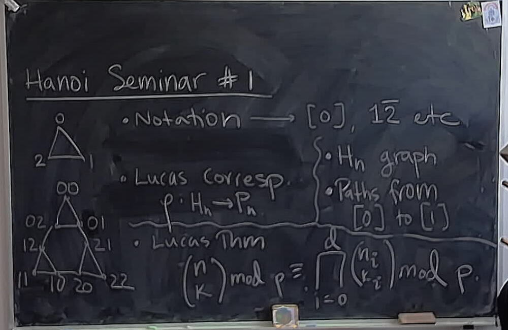 Hanoi Seminar 1 A photo of a whiteboard titled: Hanoi Seminar 1