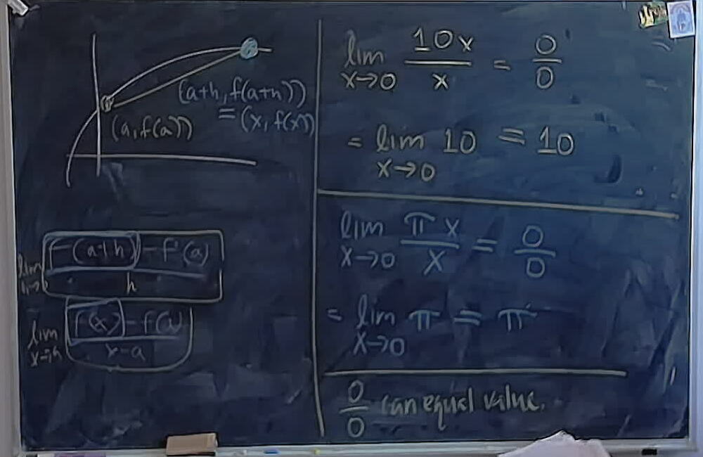 Indeterminate Forms and Secant Slopes A photo of a whiteboard titled: Indeterminate Forms and Secant Slopes