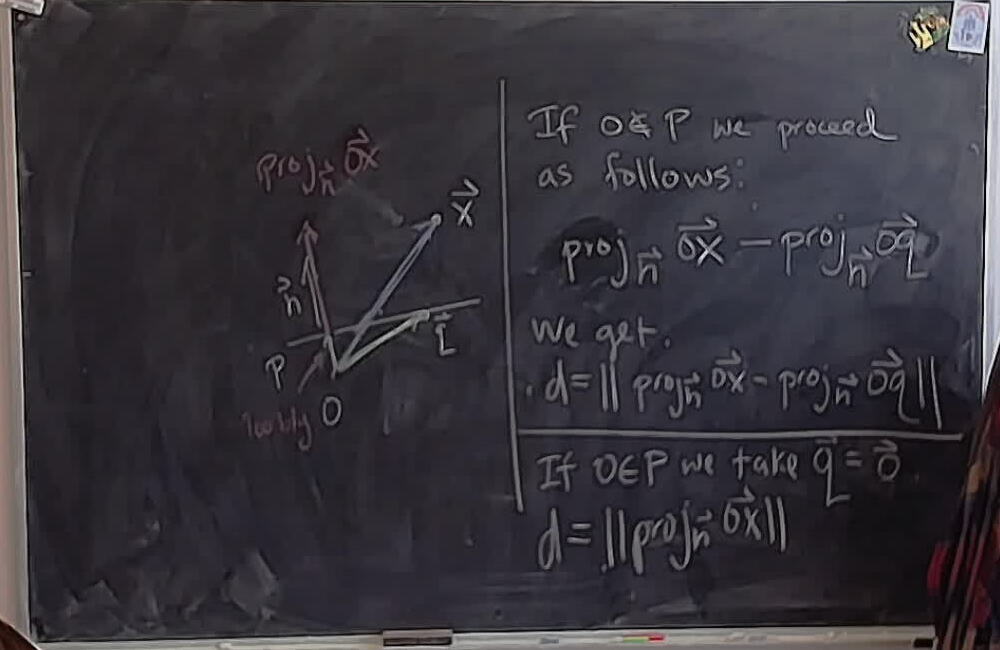 Distance from Point to Plane A photo of a whiteboard titled: Distance from Point to Plane