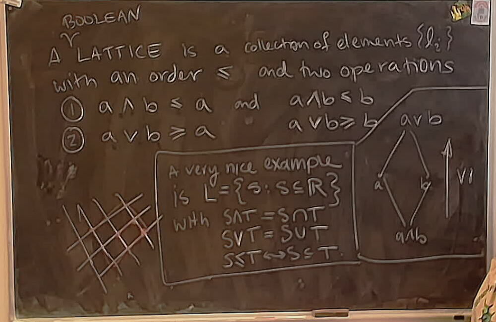 Boolean Lattices A photo of a whiteboard titled: Boolean Lattices