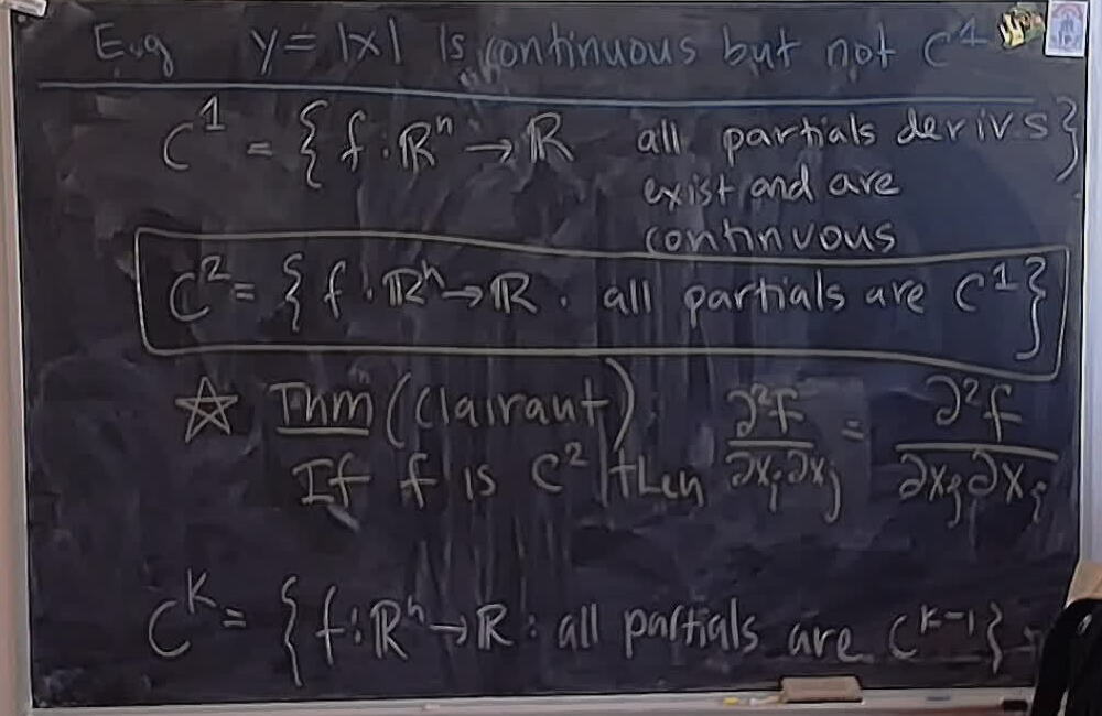 Ck Classes A photo of a whiteboard titled: Ck Classes